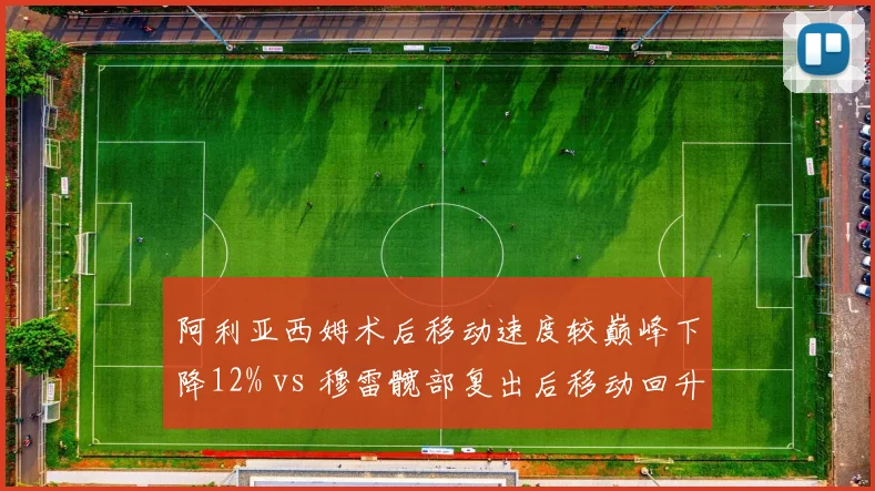 阿利亚西姆术后移动速度较巅峰下降12% vs 穆雷髋部复出后移动回升8%,伤病恢复轨迹迥异